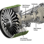 turbofan2