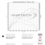 Ford_Focus_RS_Shiftech_09_800_600