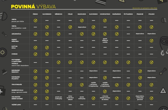 infografika_a6_final-upravy-3a