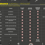 infografika_a6_final-upravy-3c
