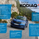 kodiaq_rs_sportyride_cz-1920x1357