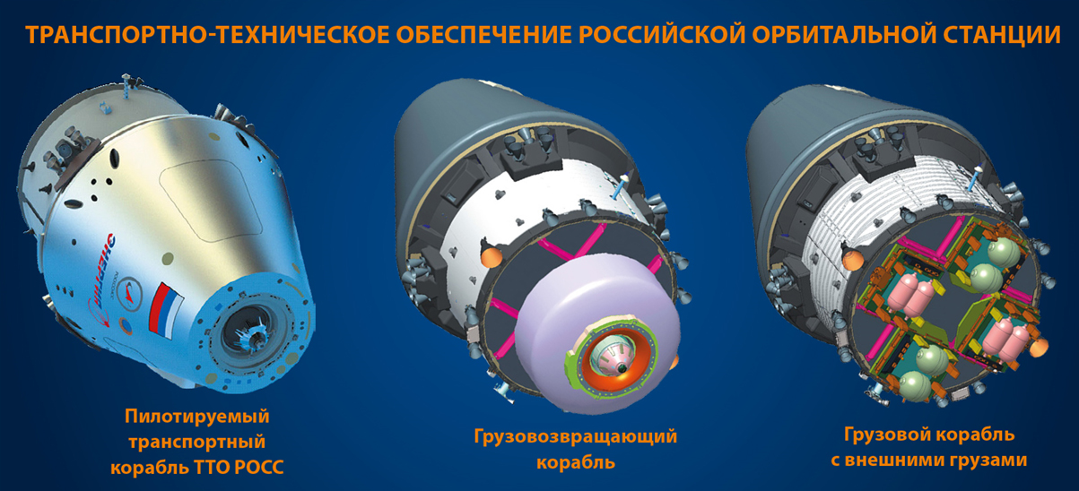 Tři modifikace nové ruské kosmické lodě Orel. Nasazena ale má být až kolem r. 2030. / Foto: Roskosmos
