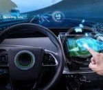 infotainment