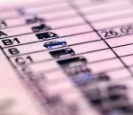 Tipos de carnet de conducir en España