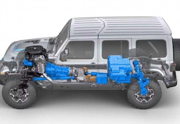 wrangler-4xe-clanokw