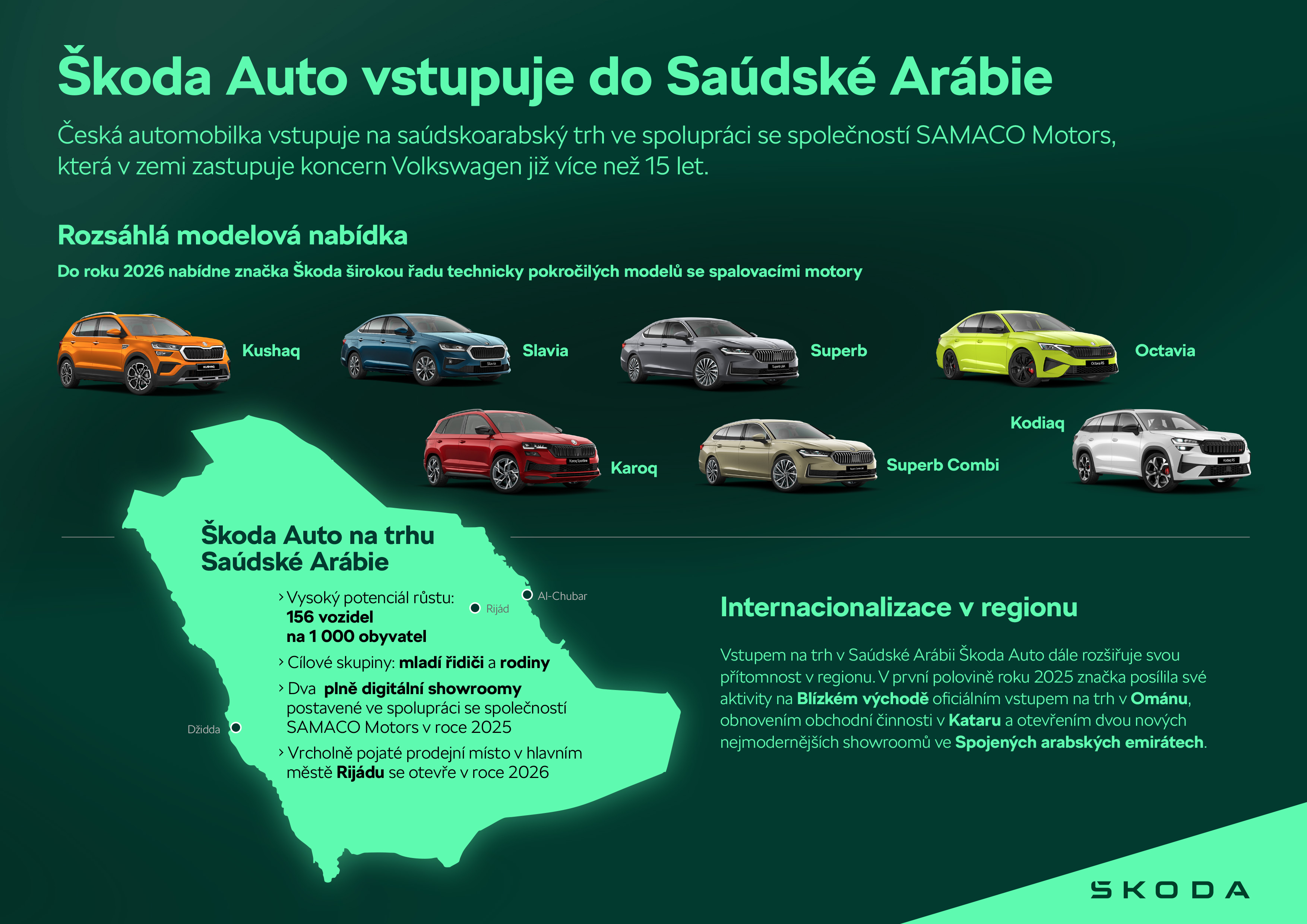251118-infografika_d14eeb46