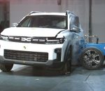 dacia-euroncap